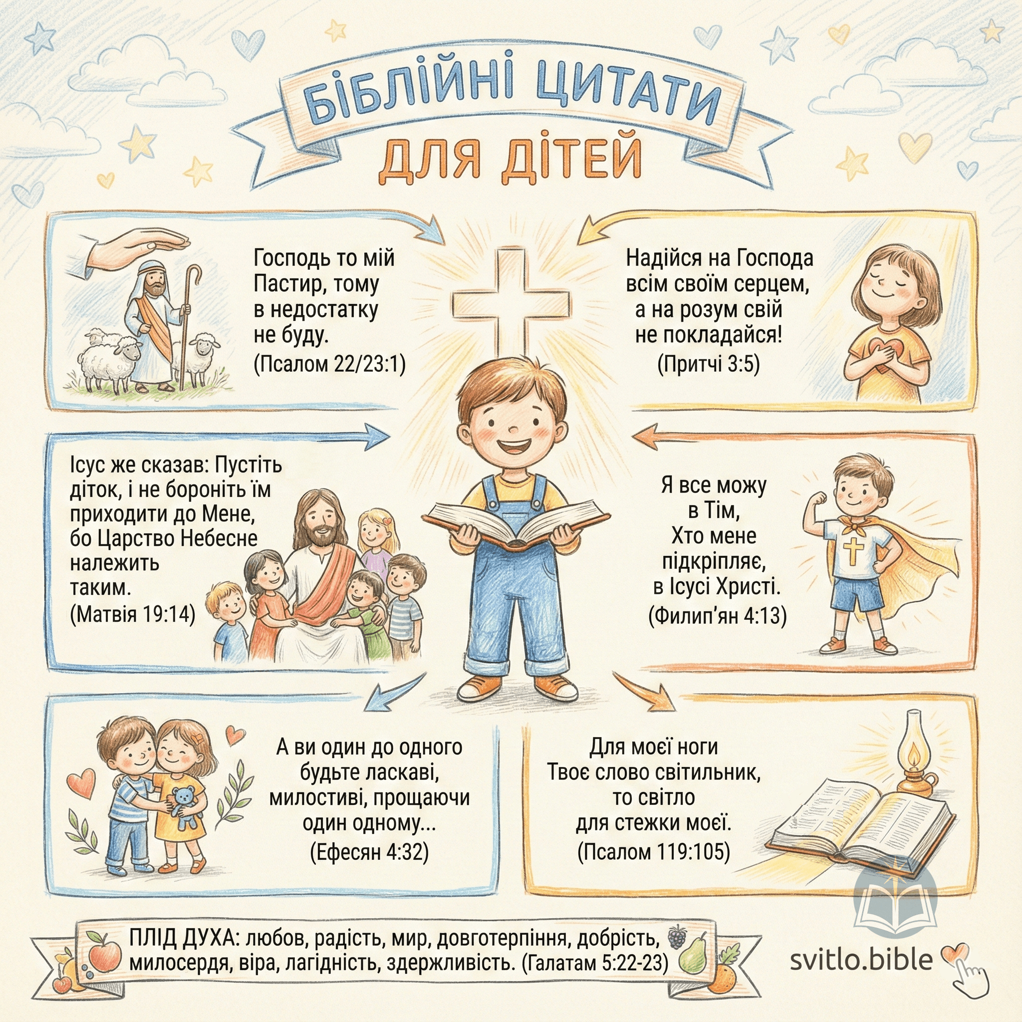 Біблійні цитати для дітей
