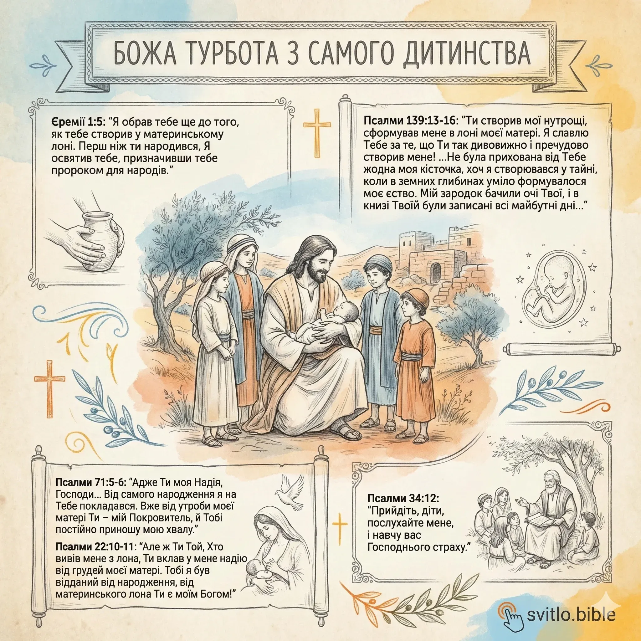 Божа турбота з дитинства
