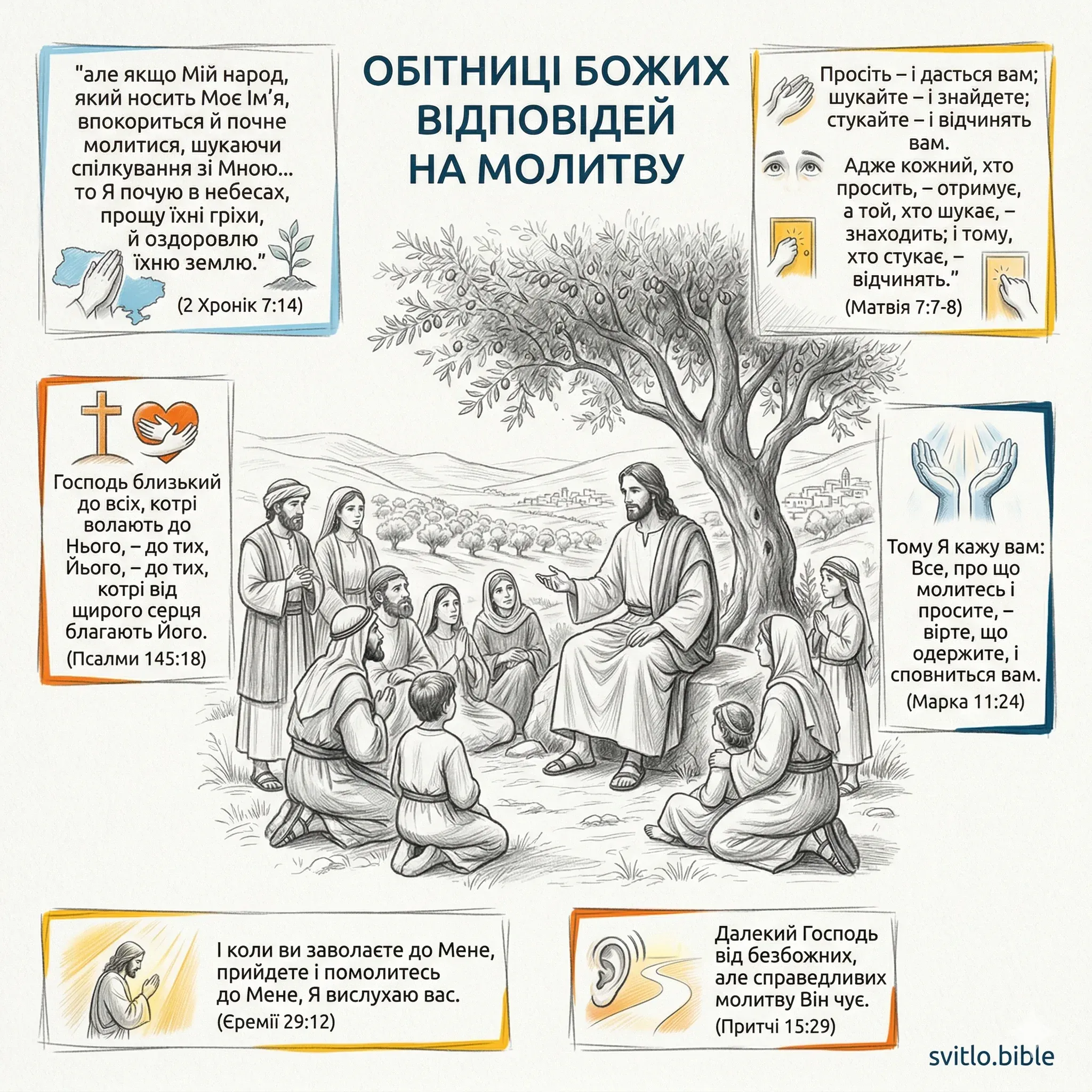 Бог відповідає на молитви