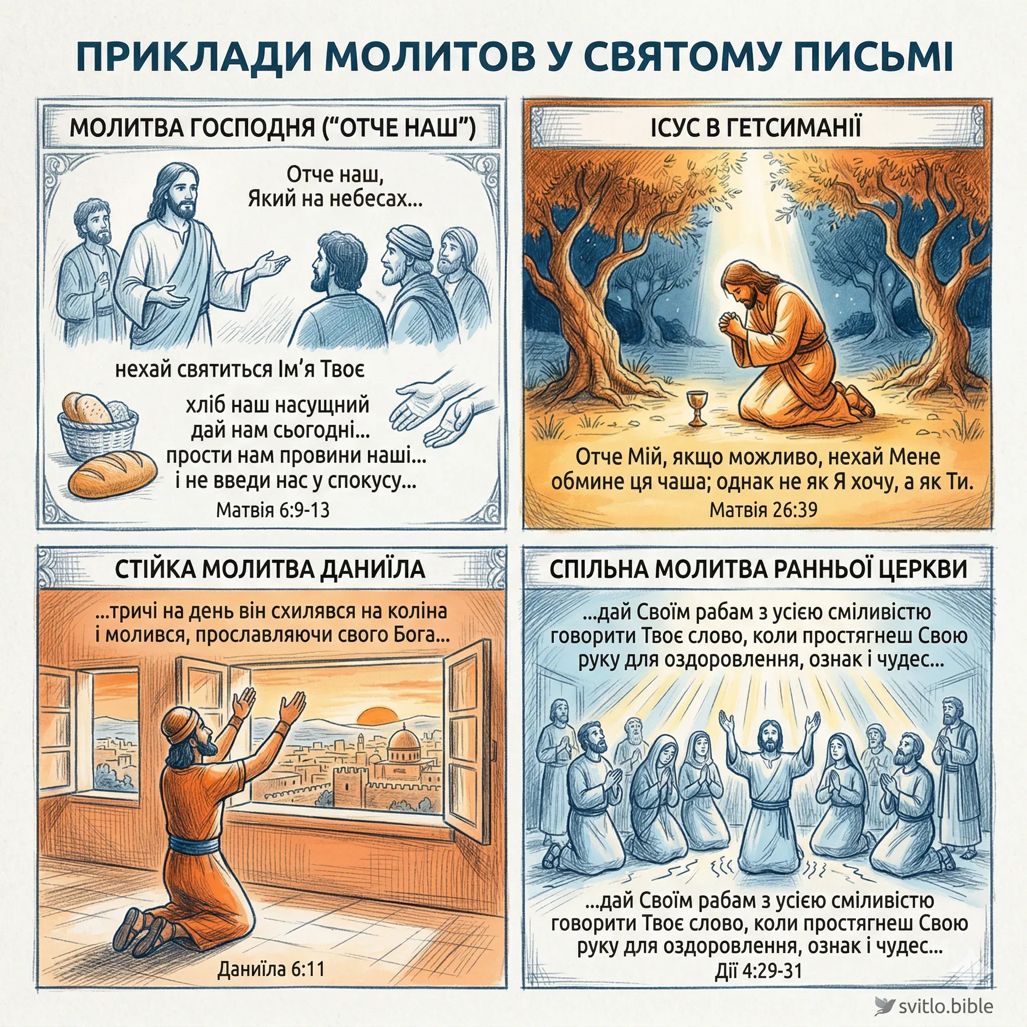 про молитву в Біблії
