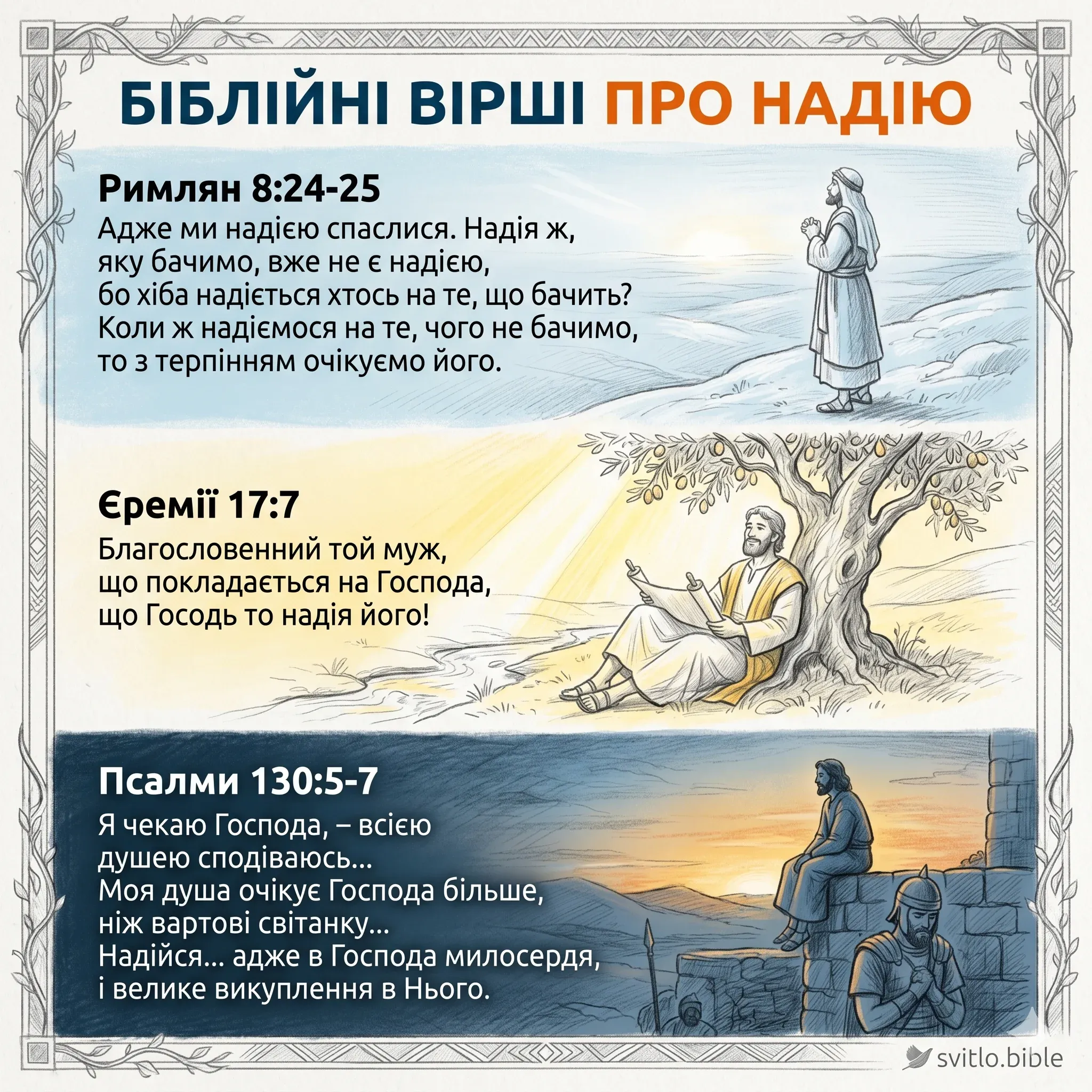 цитати з Біблії про надію