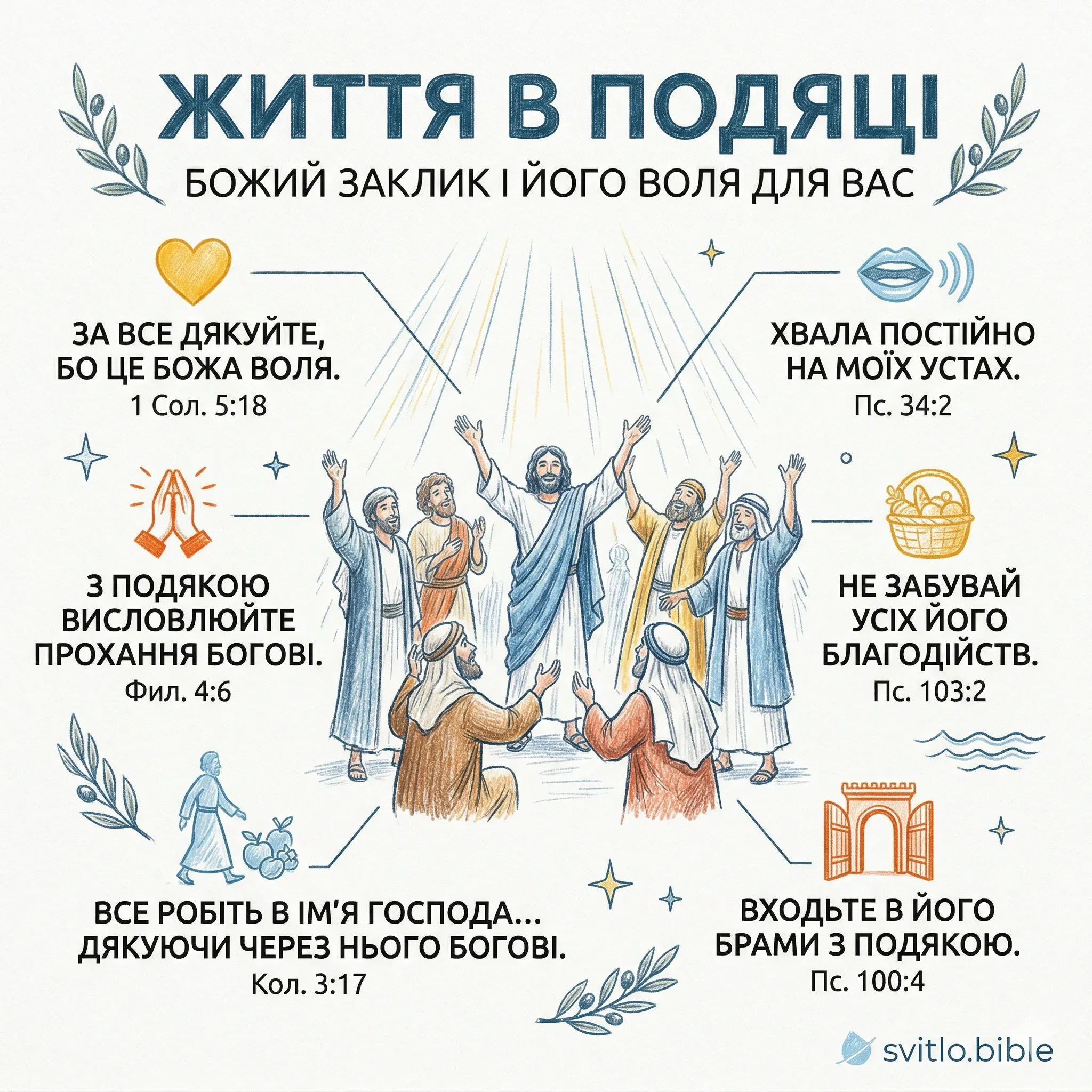 подяку складайте за все Біблія