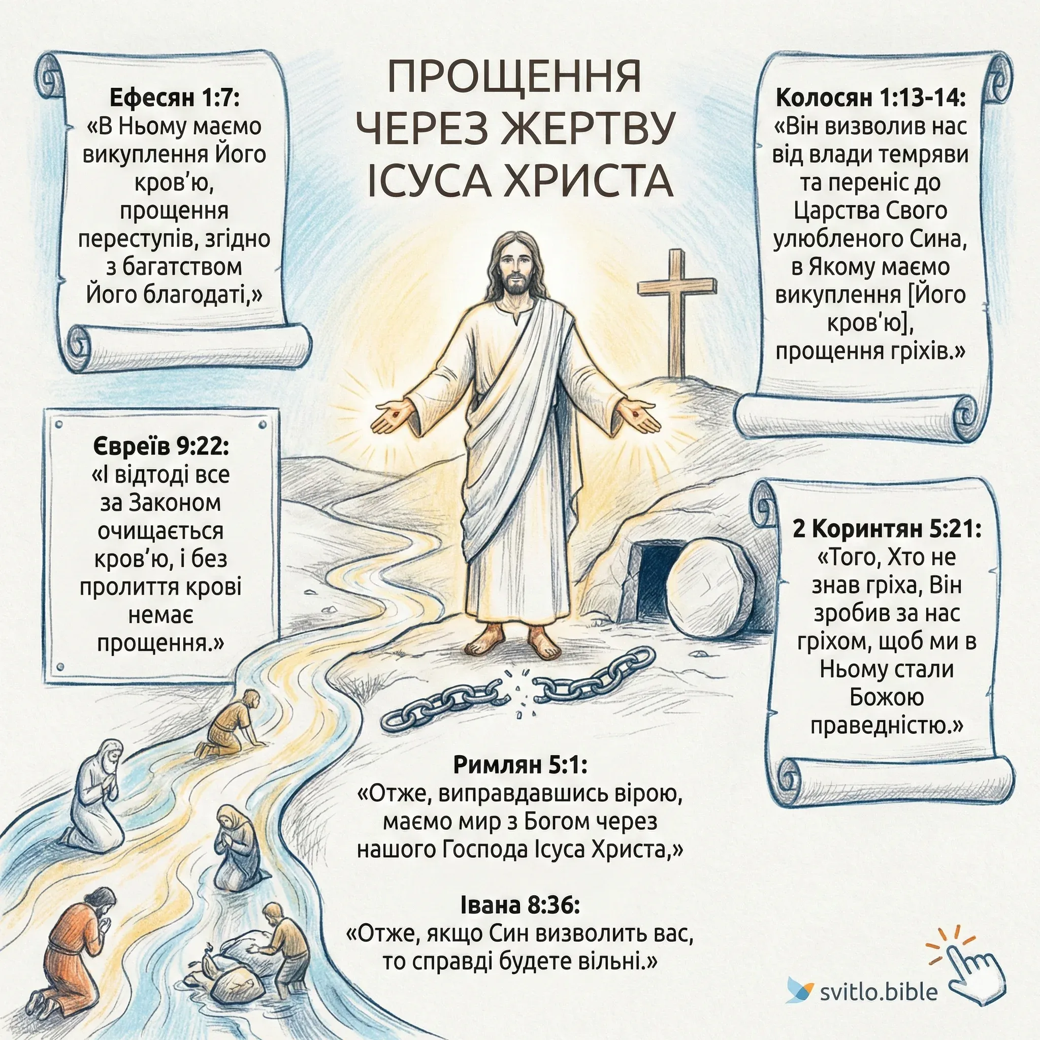 прощення через жертву Ісуса Христа