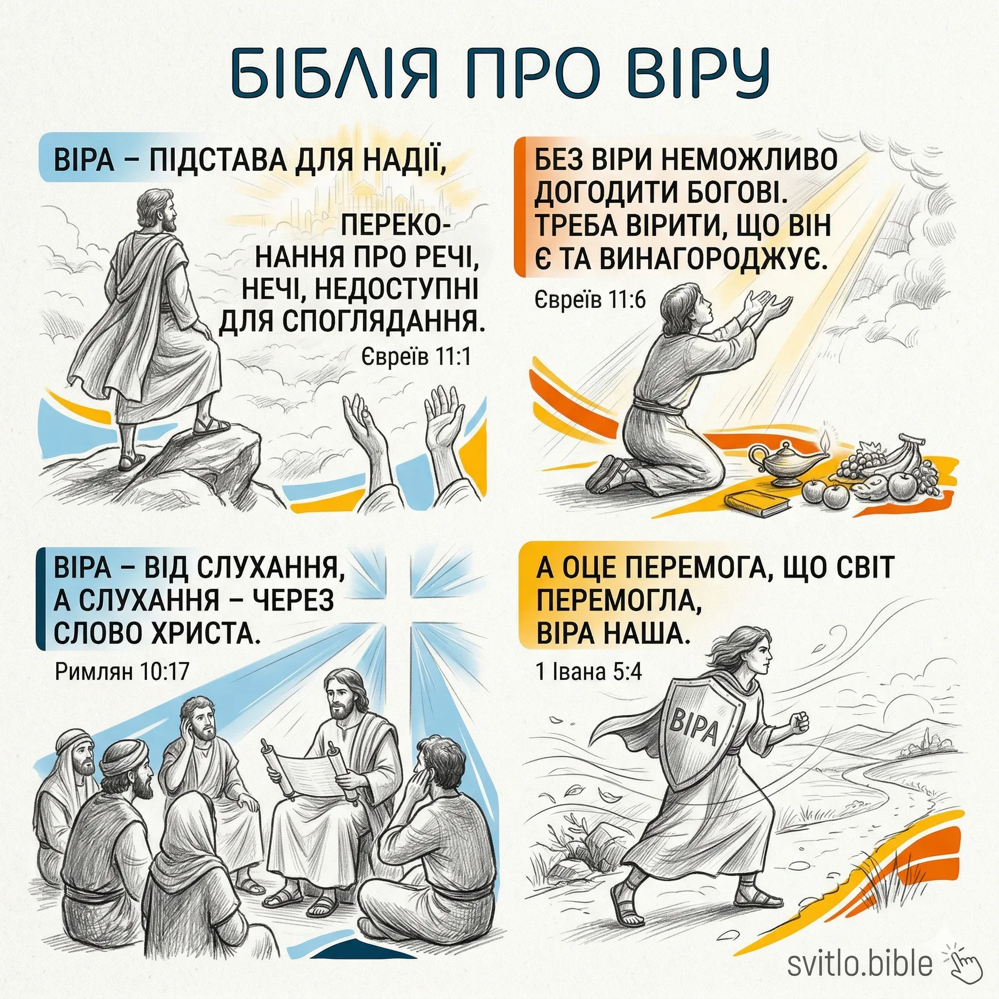 Біблія про віру
