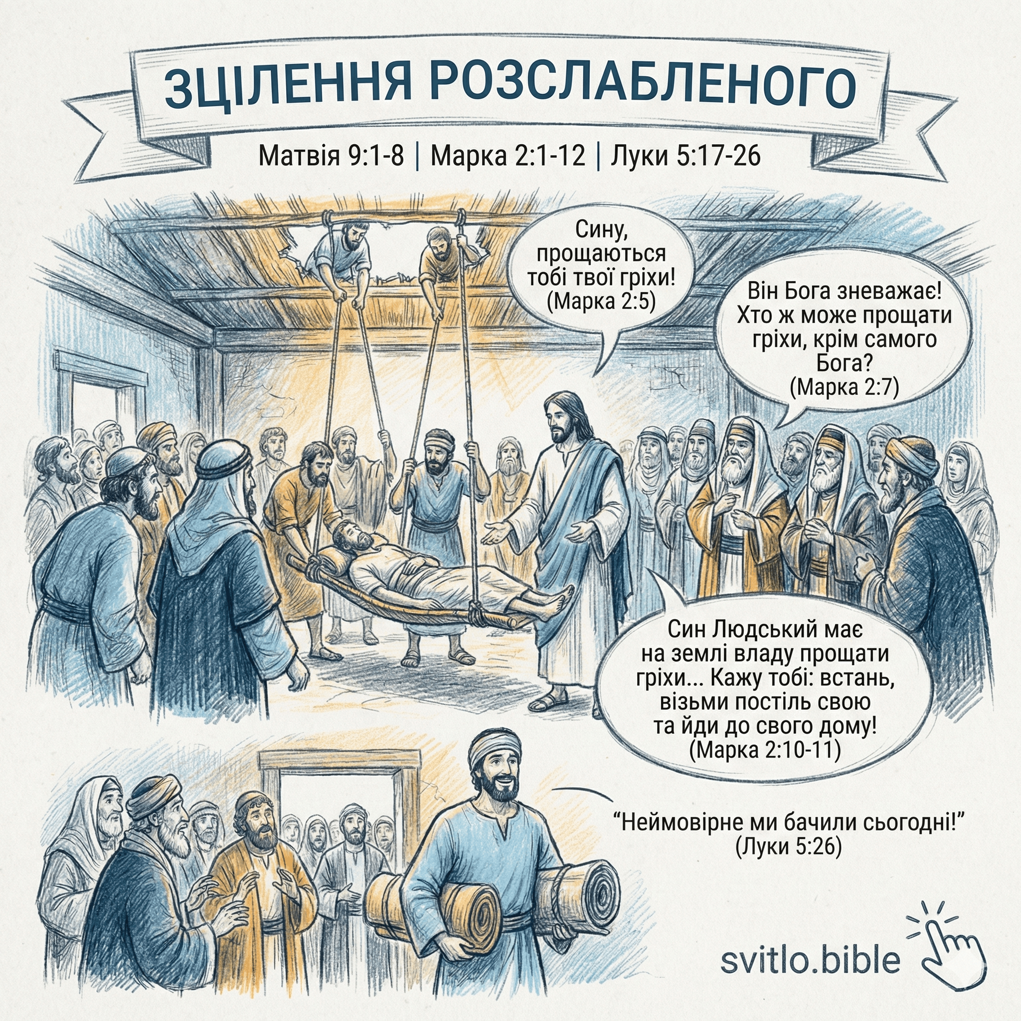зцілення розслабленого