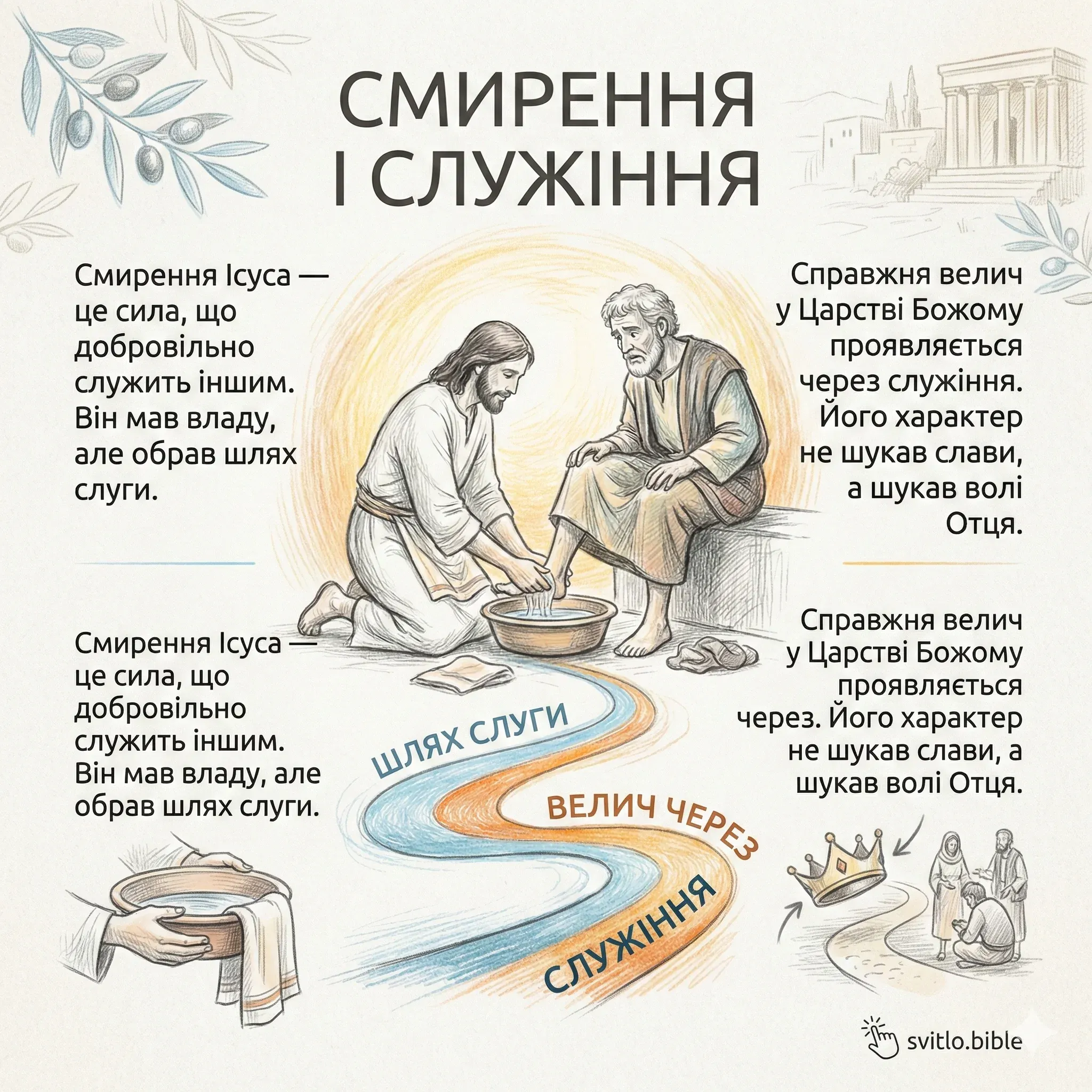 смирення
