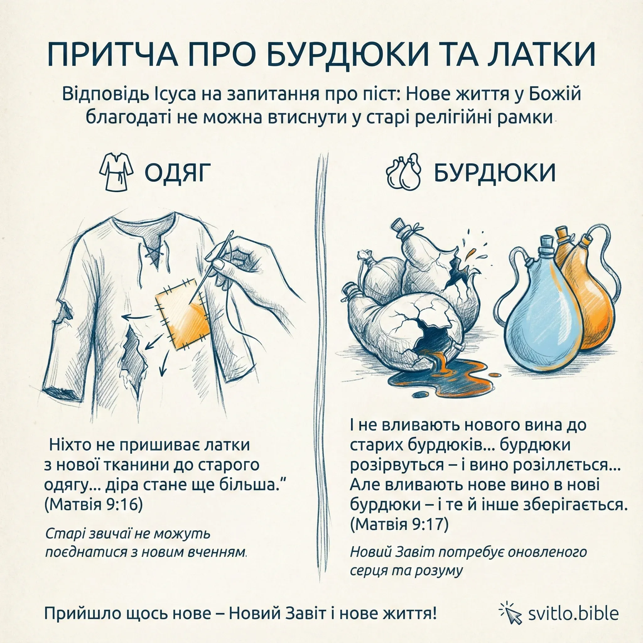 не вливають нового вина до старих бурдюків