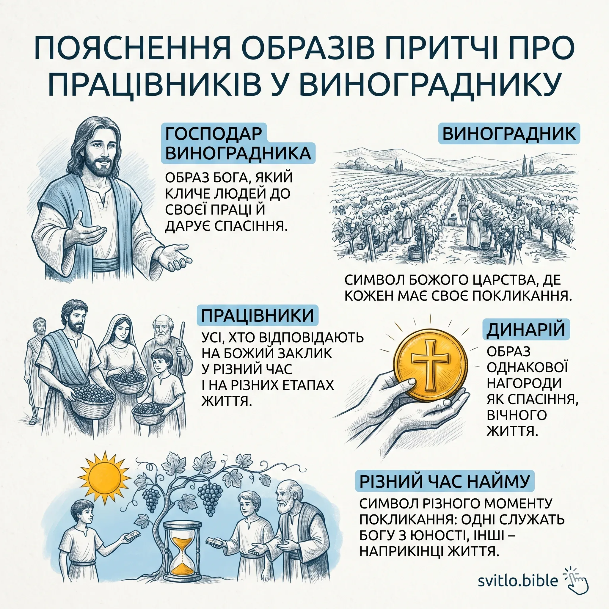 господар і працівники у винограднику