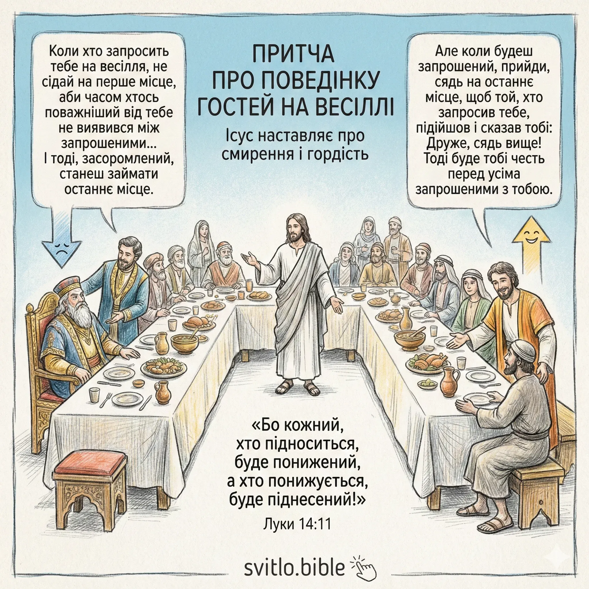 притча про поведінку гостей на весіллі