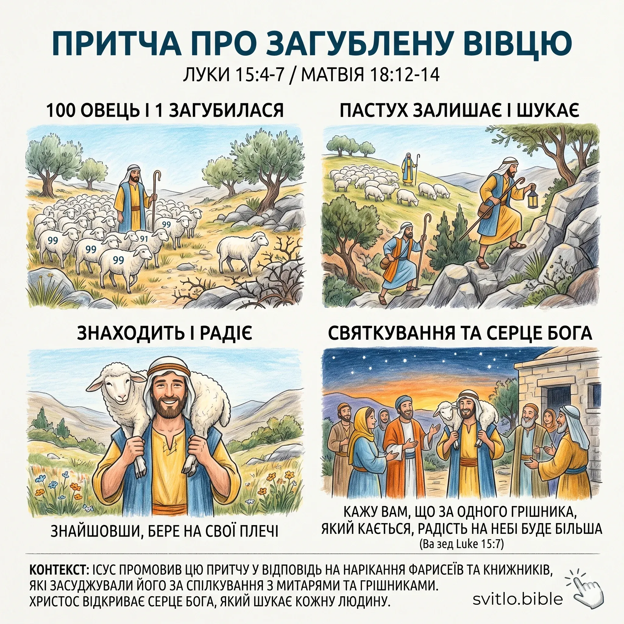 притча про заблукану вівцю