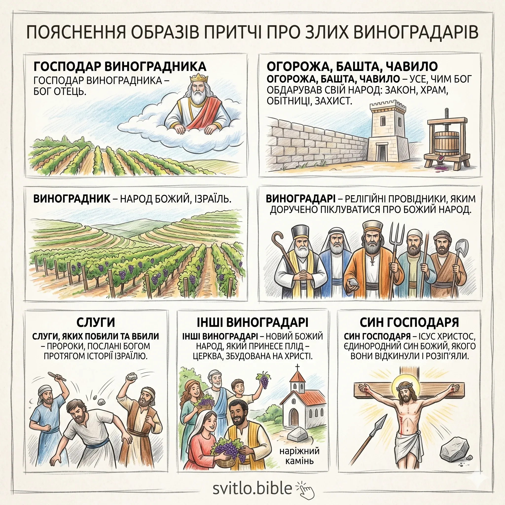 злі виноградарі